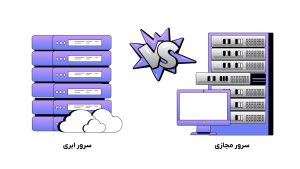 تفاوت سرور ابری و مجازی