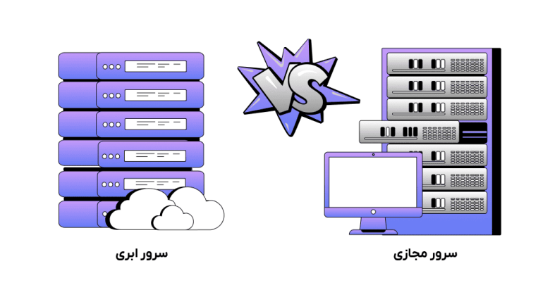 تفاوت سرور ابری و مجازی