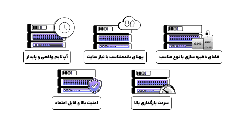 هاست خوب چه ویژگی‌هایی دارد؟