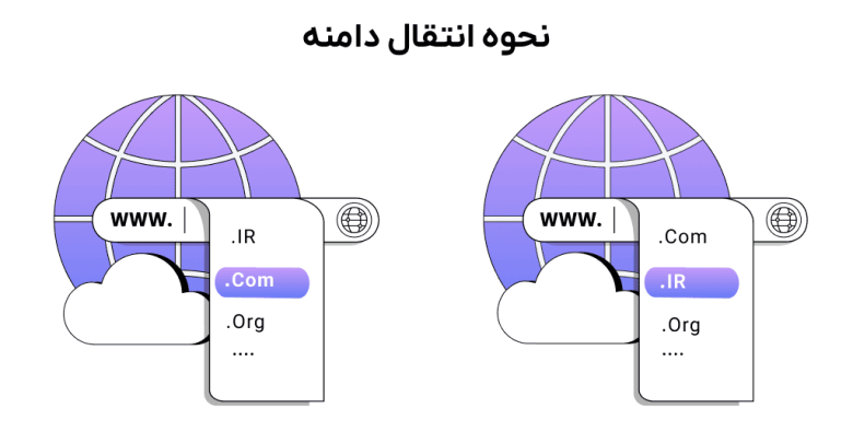 آموزش نحوه انتقال دامنه